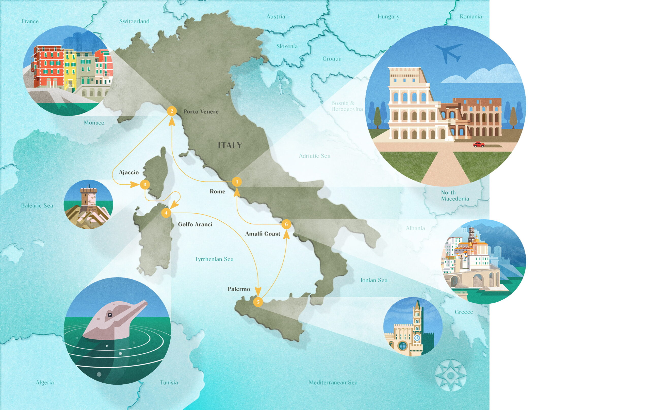 JoshBrill-Somma-Italyposter
