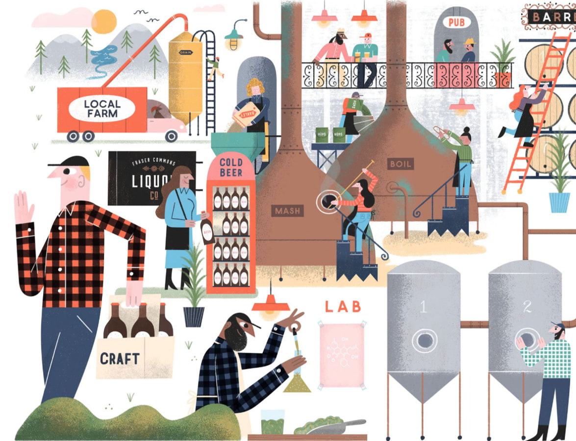 Fraser Commons Liquor Co. Murals